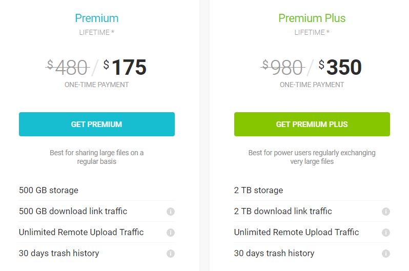 pcloud pricing